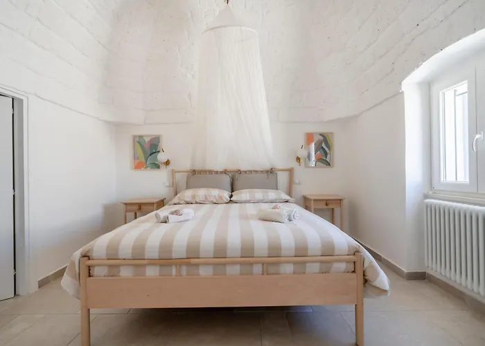 Appartement Before Sunset Appealing With Terrace *